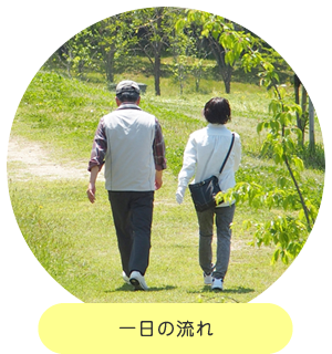 一日の流れ
